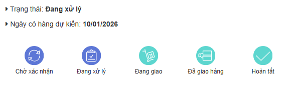 Trạng thái đơn hàng online